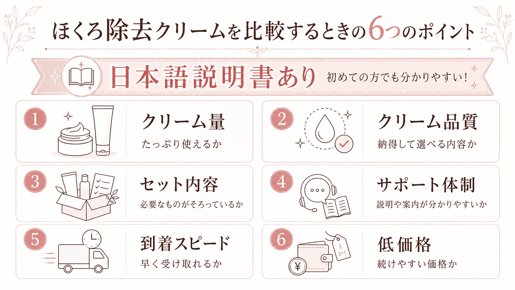 ほくろ除去クリームを比較するときの6つのポイント