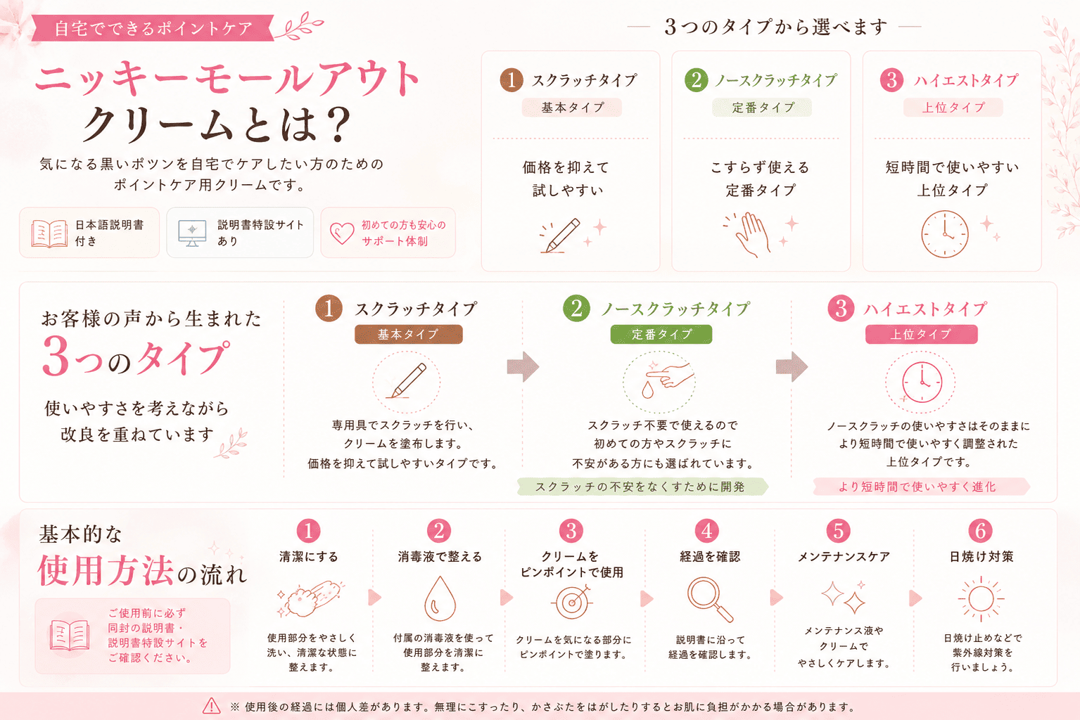 ニッキーモールアウトクリームとは