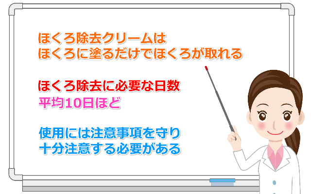 ほくろ除去クリーム説明