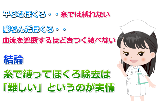 ほくろ糸で取る