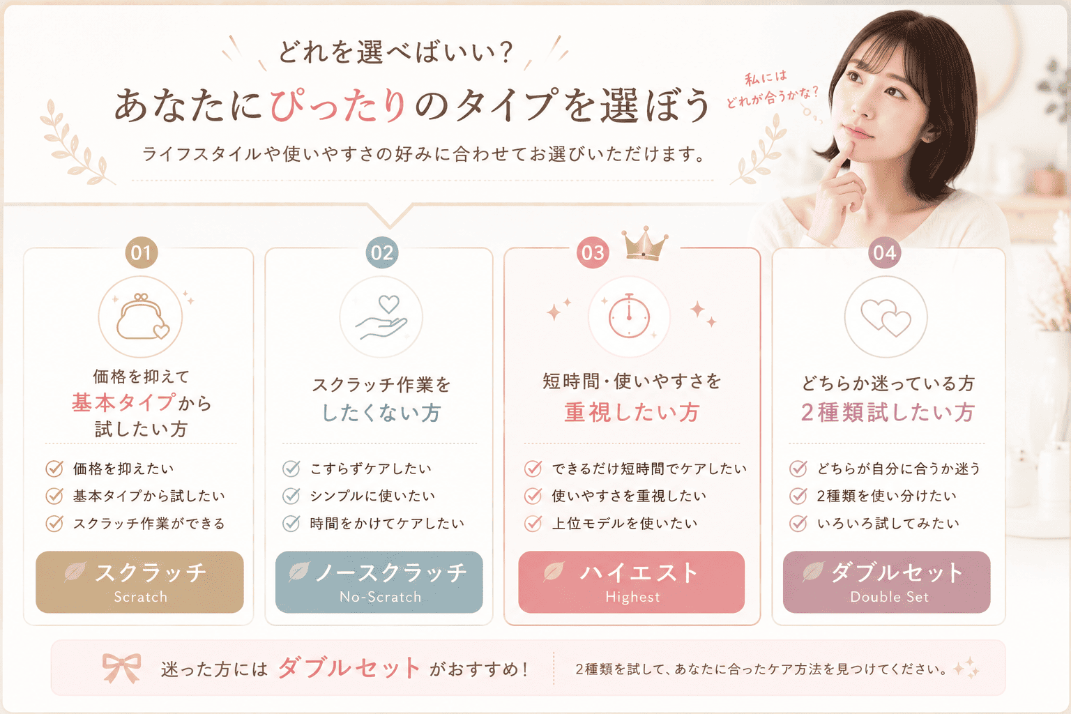 ニッキーモールアウトクリームの選び方